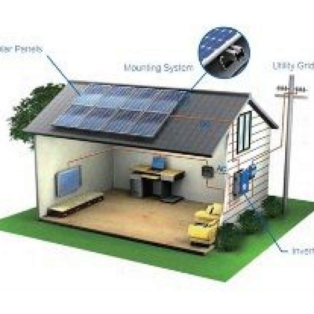 solar-energy-system