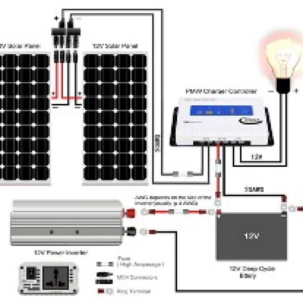 solar-panel-kit